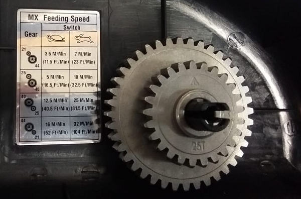 Interchangeable gears