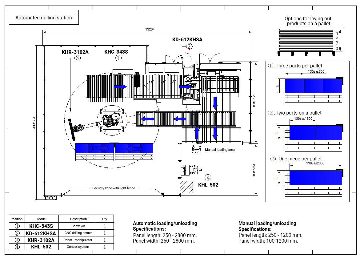 installation diagram