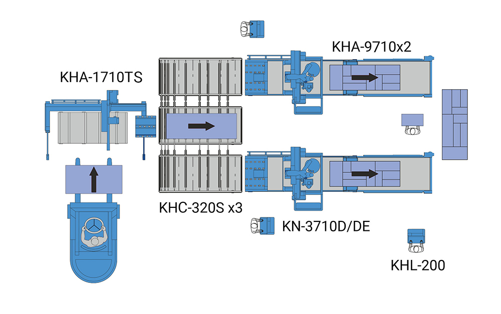 Schematic with manual loading