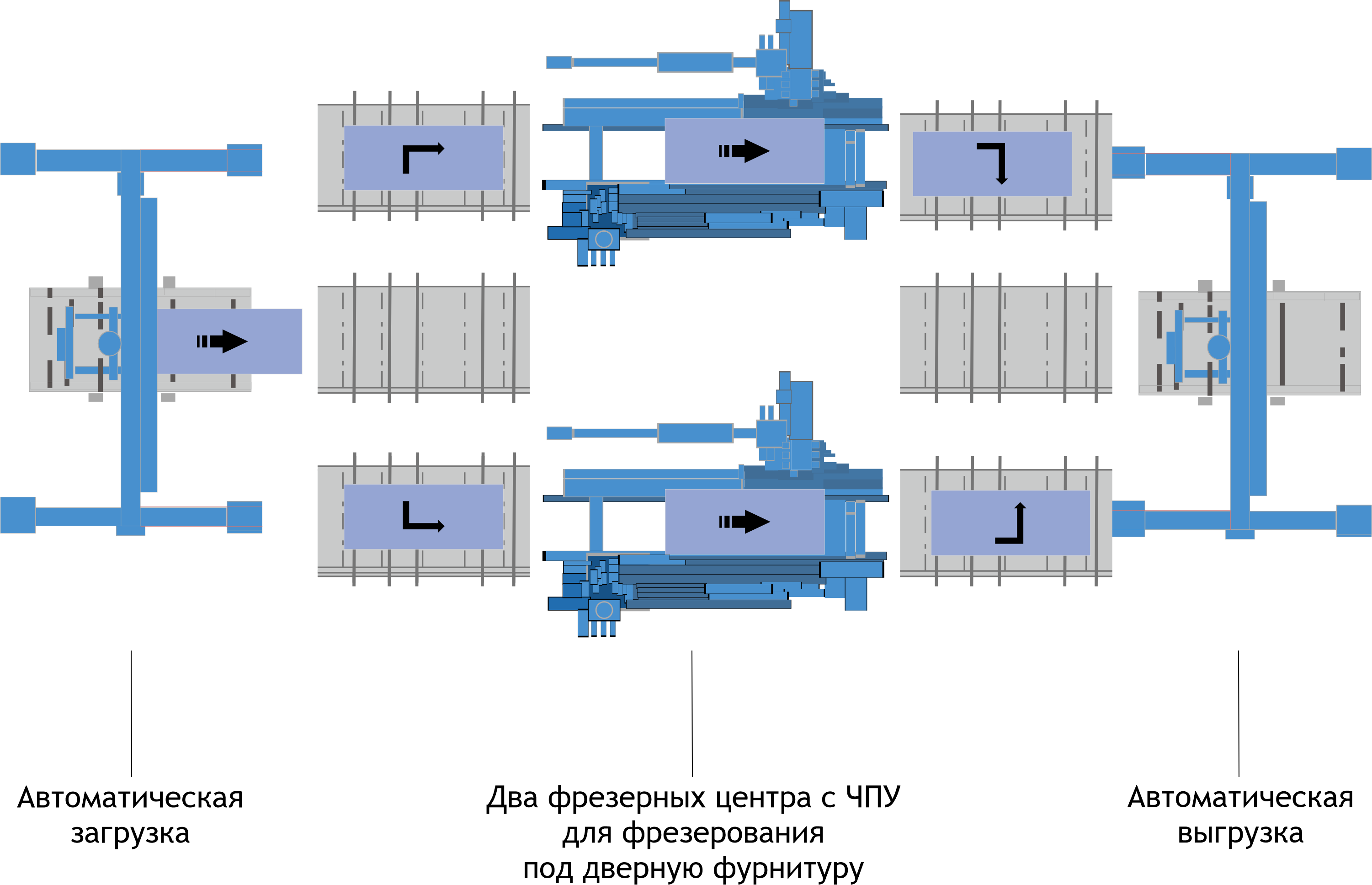 verze se dvěma stroji