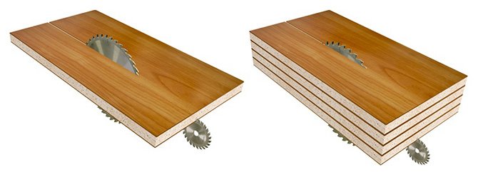 The scheme of cutting plates on the machine