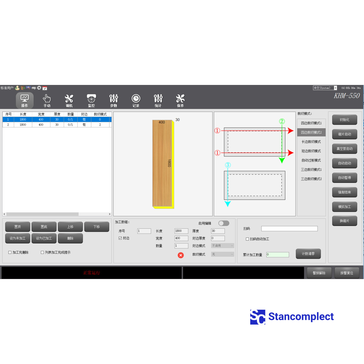 CNC čtyřstranná řezačka panelů KHM-550B