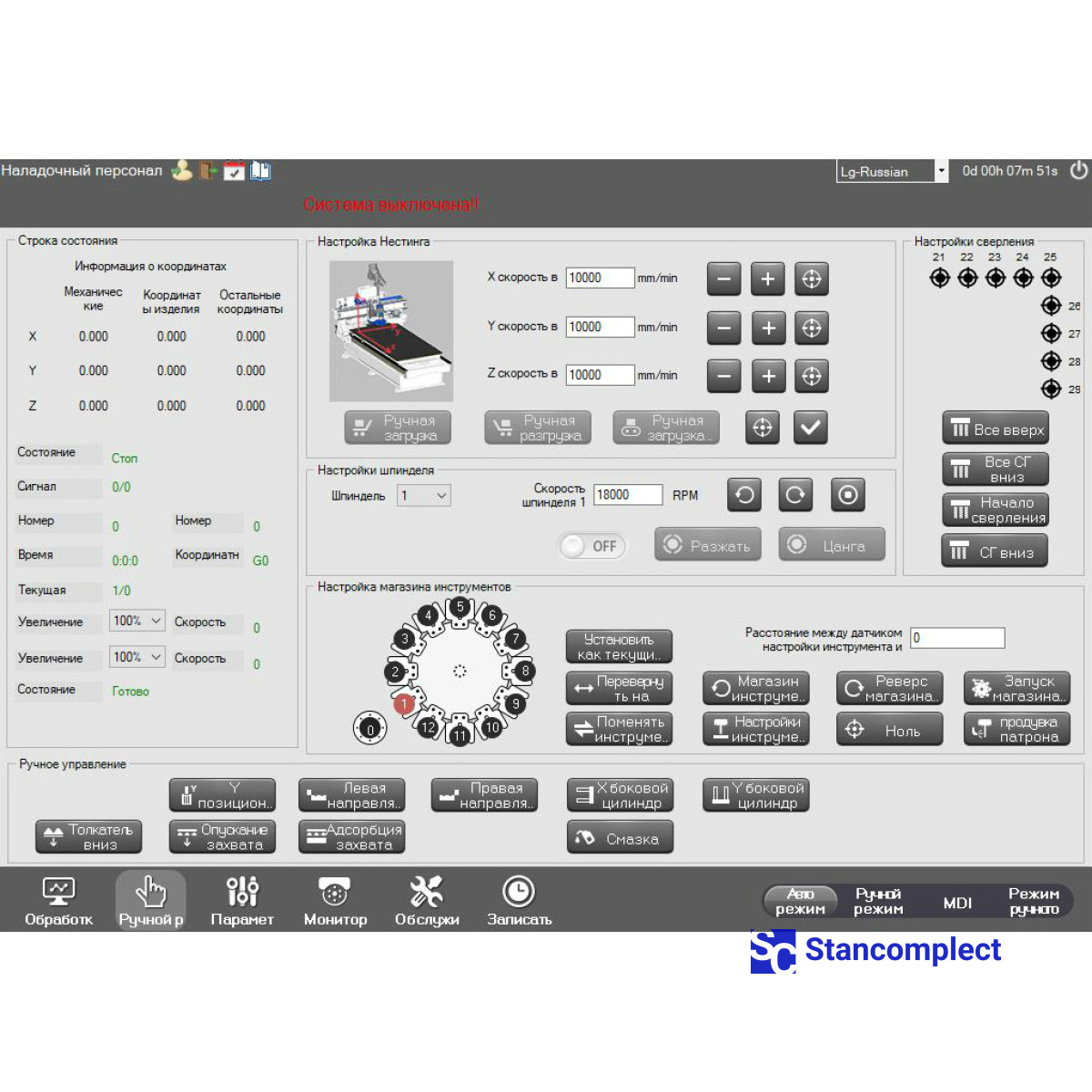 CNC machining center KN-3710DE, processing area 3100x2150 mm
