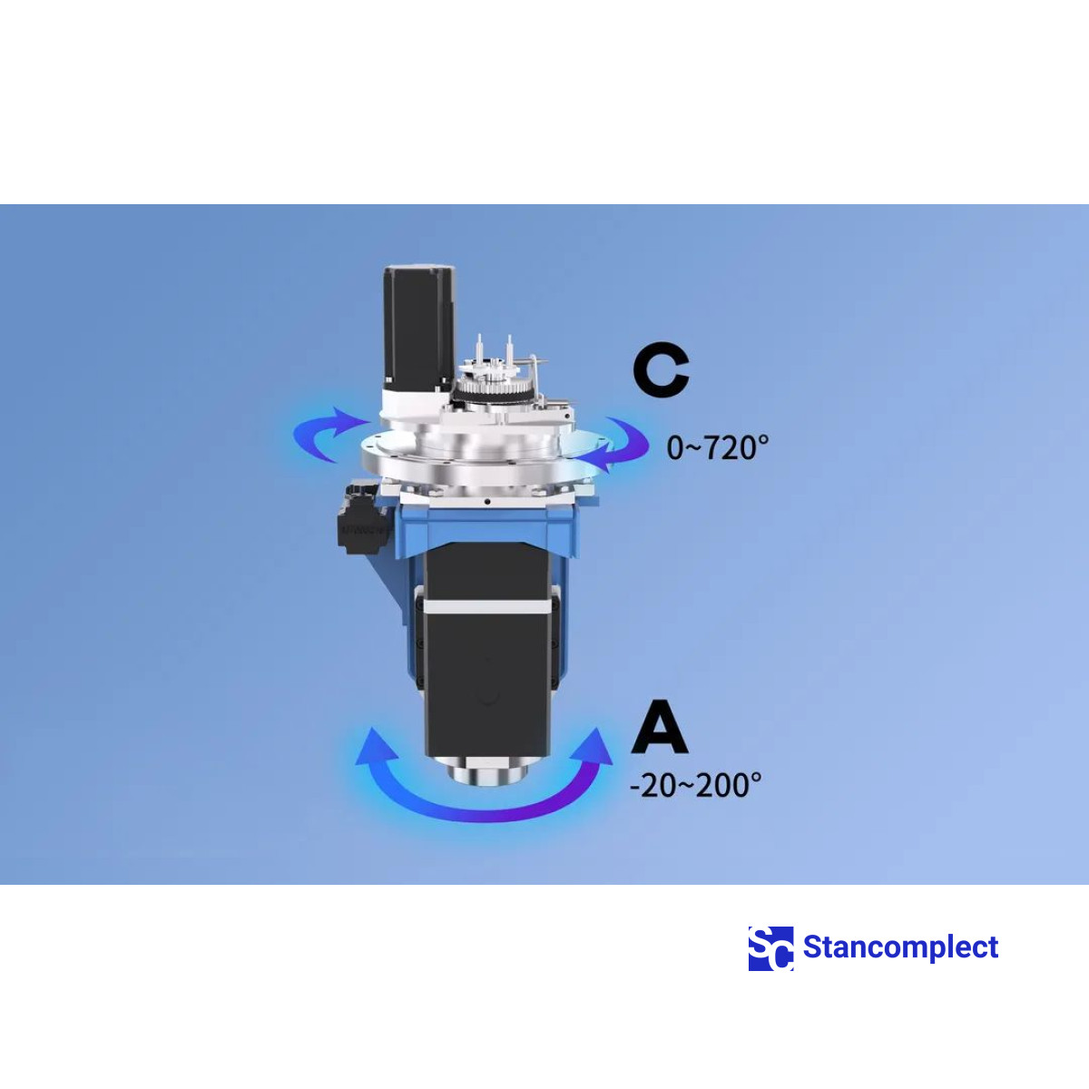 5-осевой  обрабатывающий центр с ЧПУ KDT KN-5516, зона обработки 5150x1500 мм