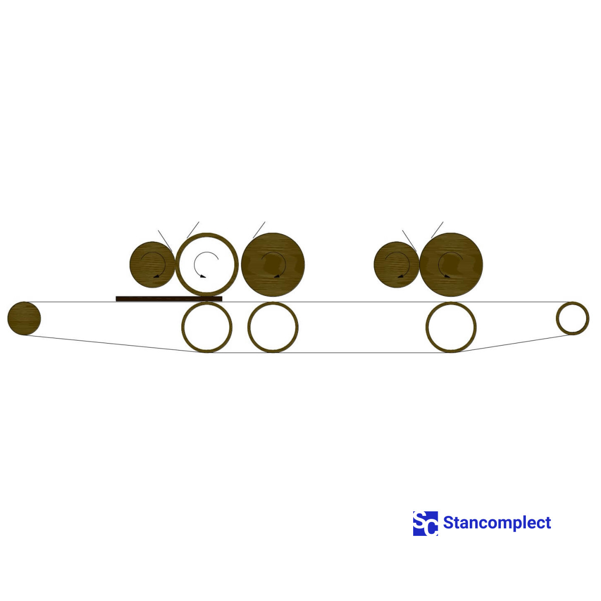 УФ-лінія вальцьового нанесення ЛФП PURETE